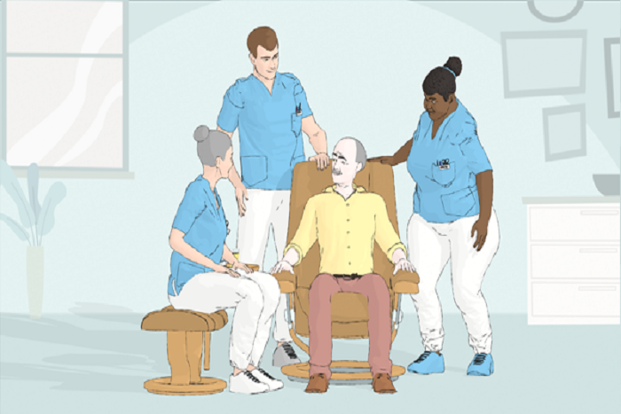 Illustrasjon av eldre pasient med tre helsearbeidere.