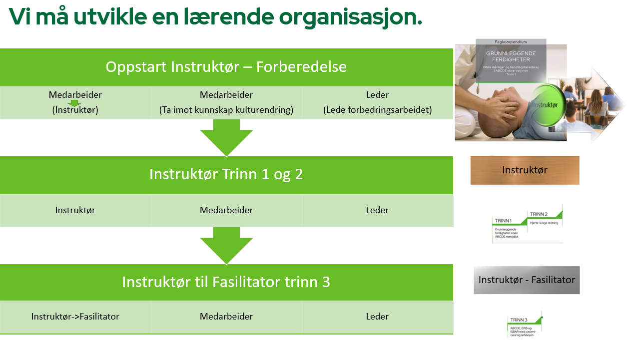 Ledersamling-USHT-KlinObsKommune