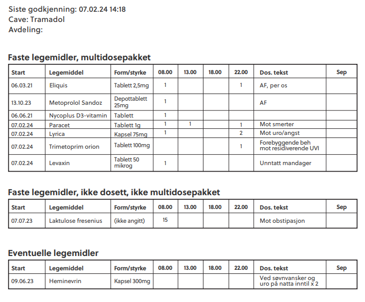 Legemiddeloversikt til e-bok 2.0 i Grunnkurs i legemiddelhåndtering