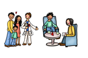 Illustrasjon av ungdom og familie i møte med helsepersonell